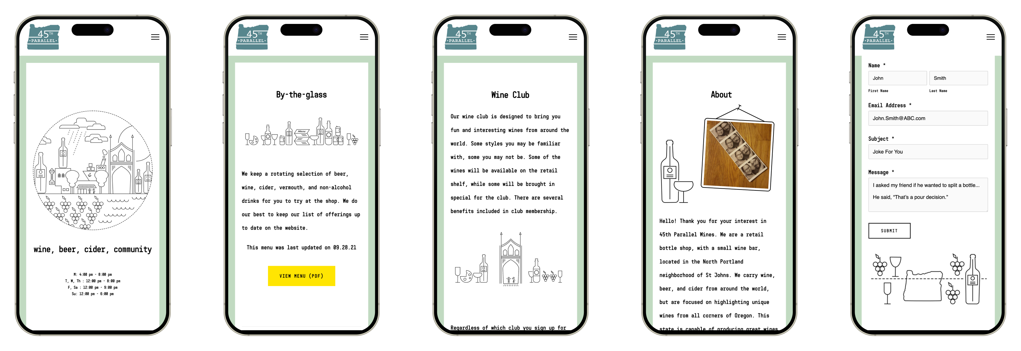 Responisve design example of mobile view